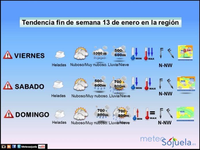 TENDENCIA FIN DE SEMANA1301