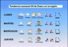 Previsión semanal. Tiempo en Logroño y La Rioja. ¡¡Llegan cambios!!