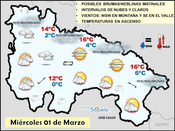 Mapa Significativo. 01-03-2017. tiempo, larioja,logroño,josecalvo,meteosojuela