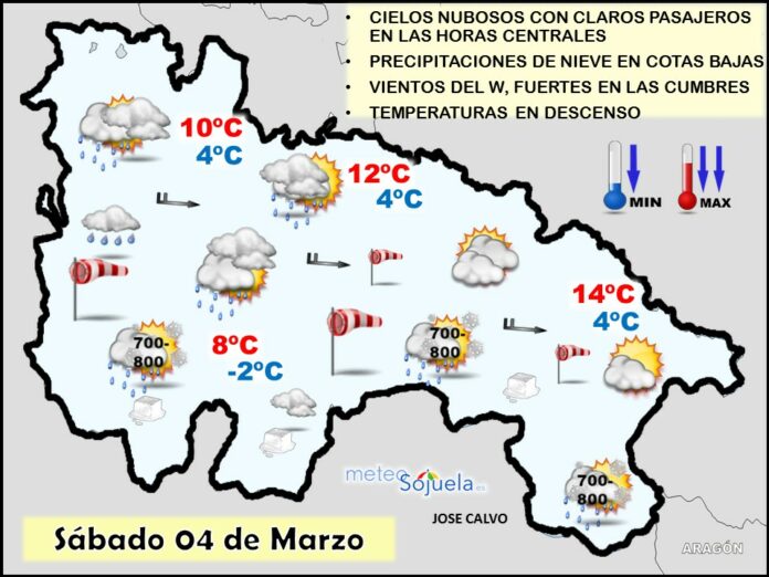 MPNUEVO0403