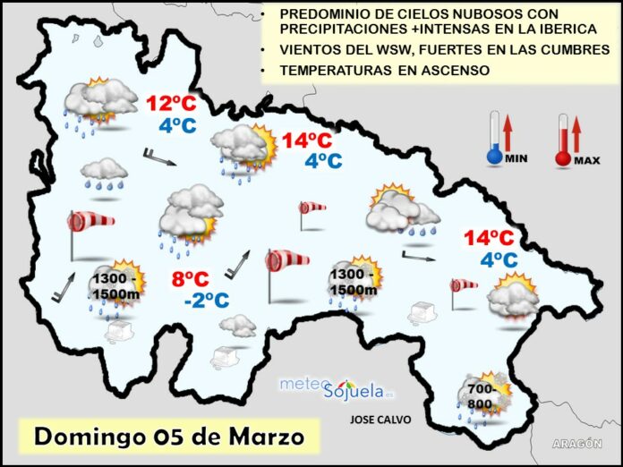 MPNUEVO0503