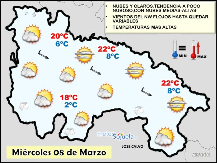 MPNUEVO0803
