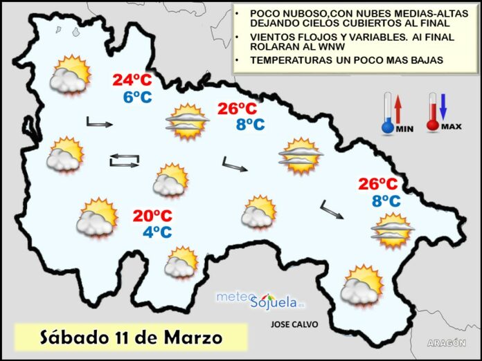 MPNUEVO1103