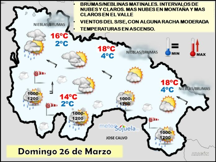 Mapa isobarico tiempo logroño larioja josecalvo meteosojuela Mapa isobarico tiempo logroño larioja josecalvo meteosojuela