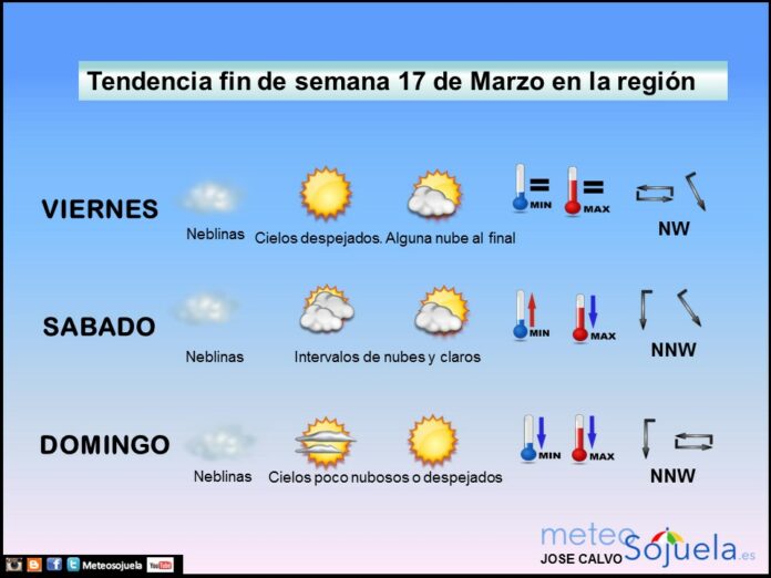 Tiempo,larioja,josecalvo,meteosojuela