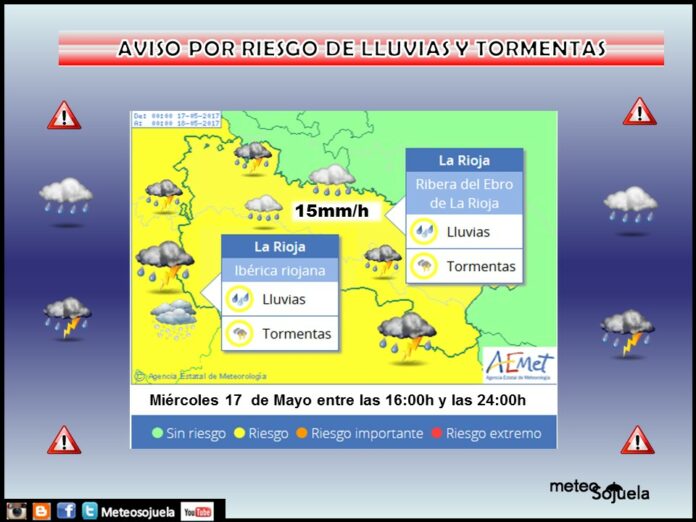 AVISOS tiempo logroño larioja josecalvo meteosojuela
