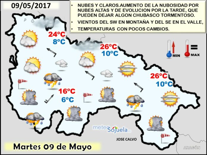 mapa siginificativo tiempo logroño larioja josecalvo meteosojuela