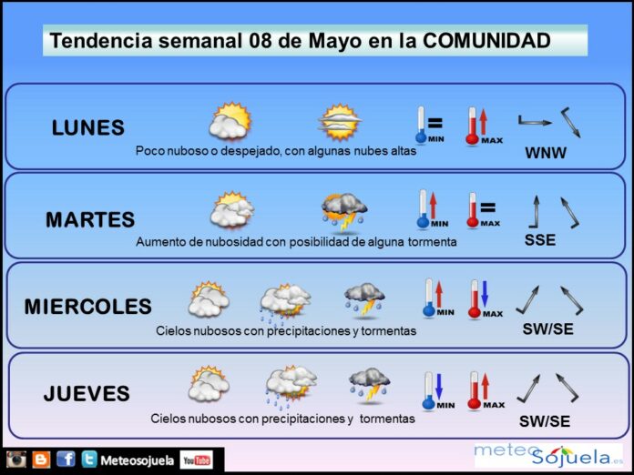 mapa prevision tiempo logroño larioja josecalvo meteosojuela2 mapa prevision tiempo logroño larioja josecalvo meteosojuela2