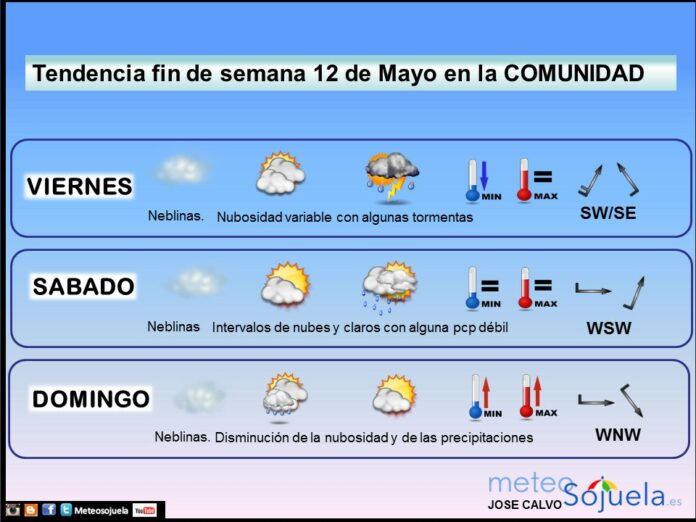 TENDENCIAS FIN DE SEMANA1205 josecalvo meteosojuela TENDENCIAS FIN DE SEMANA1205 josecalvo meteosojuela