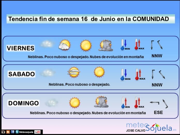 TENDENCIA FINDE SEMANA1506 JOSECALVO METEOSOJUELA TENDENCIA FINDE SEMANA1506 JOSECALVO METEOSOJUELA