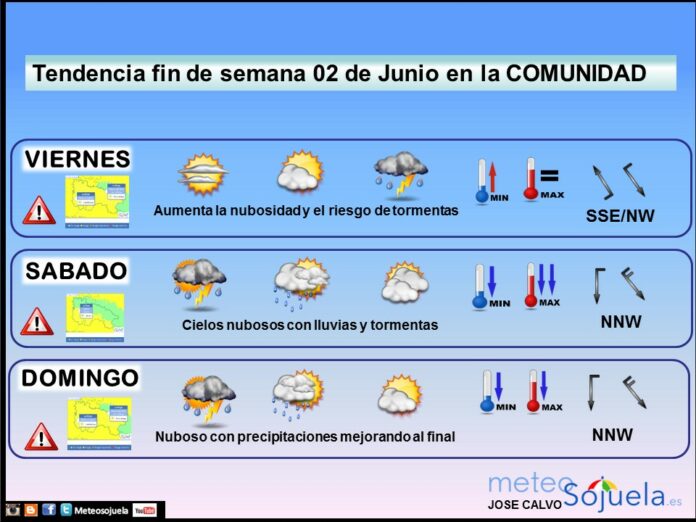 TENDENCIAS FIN DE SEMANA0206