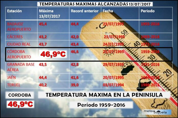 temperatura maxima record cordoba tiempo meteo josecalvo meteosojuela temperatura maxima record cordoba tiempo meteo josecalvo meteosojuela
