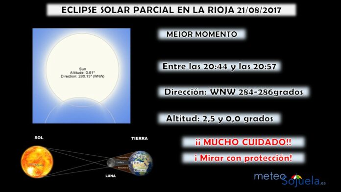 ECLIPSE DE SOL josecalvo meteosojuela ECLIPSE DE SOL josecalvo meteosojuela
