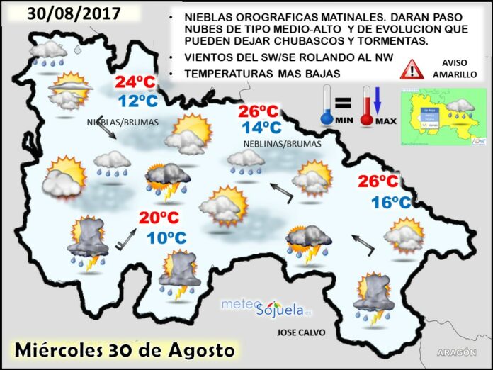 tiempo,larioja,josecalvo,meteosojuela,mapa sinificativo tiempo,larioja,josecalvo,meteosojuela,mapa sinificativo