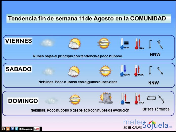 previsión, tiempo,logroño,larioja,meteosojuela,josecalvo, previsión, tiempo,logroño,larioja,meteosojuela,josecalvo,