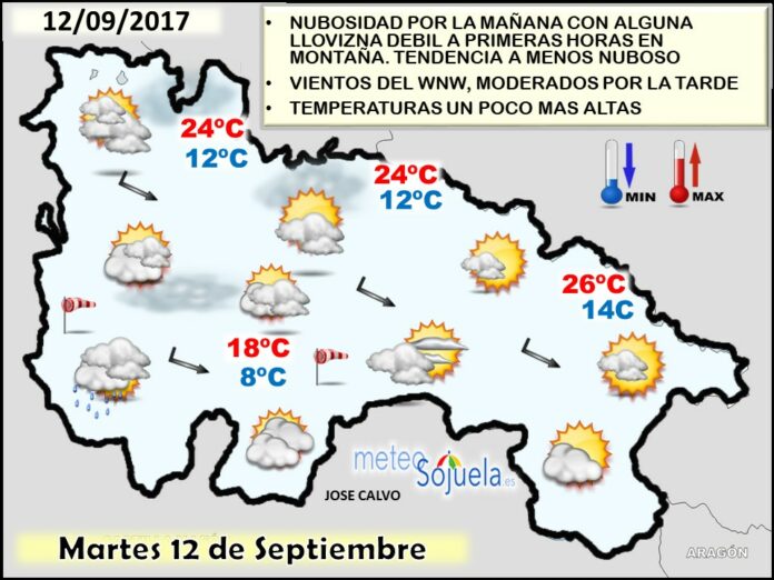 tiempo,larioja,josecalvo,meteo,meteosojuela,mapa significativo