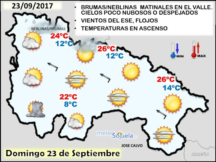 meteo,tiempo,josecalvo,meteosojuela,larioja, mapa significativo meteo,tiempo,josecalvo,meteosojuela,larioja, mapa significativo