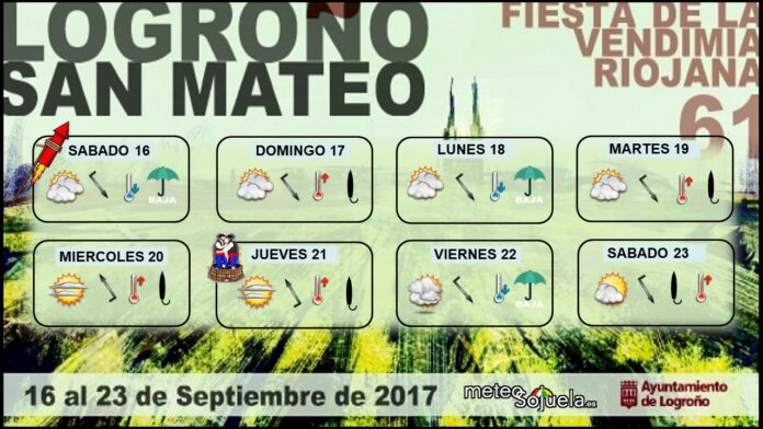 cartel ,tiempo,sanmateo,josecalvo,meteosojuela cartel ,tiempo,sanmateo,josecalvo,meteosojuela