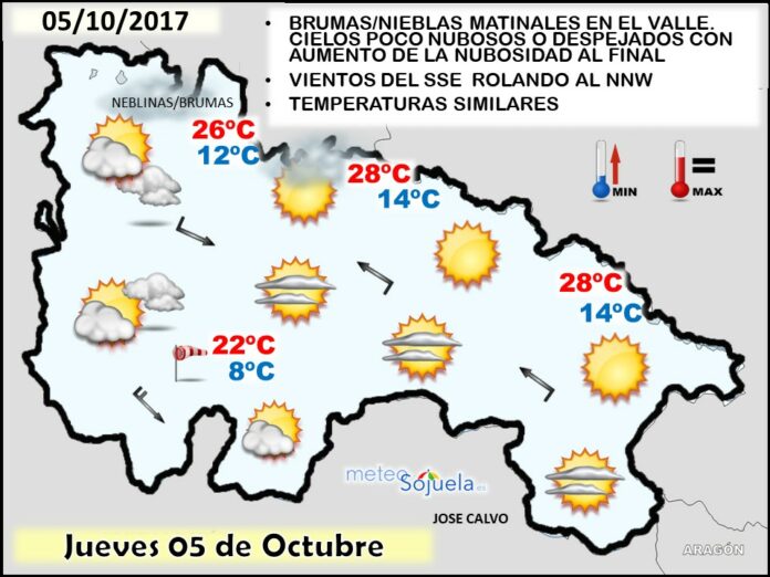 tiempo,logroño,larioja,josecalvo,meteo,meteosojuela, mapa significativo
