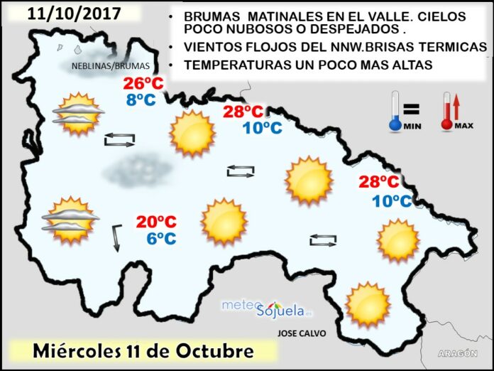 tiempo,día,larioja,josecalvo,meteosojuela,mapa significativo tiempo,día,larioja,josecalvo,meteosojuela,mapa significativo