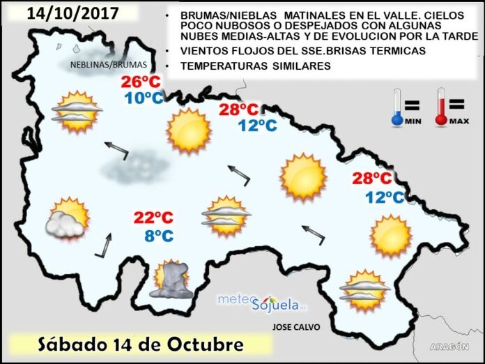 tiempo,larioja,josecalvo,meteosojuela,mapa significativo