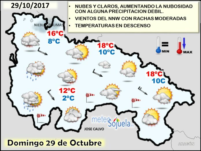 tiempo,hoy,larioja,josecalvo,meteosojuela,mapa significativo