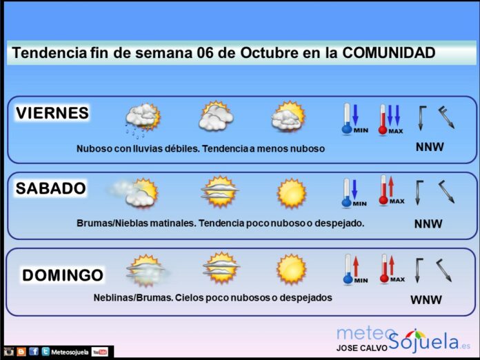 TENDENCIA FINDE SEMANA0510 tiempo,larioja,josecalvo,meteo,meteosojuela TENDENCIA FINDE SEMANA tiempo,larioja,josecalvo,meteo,meteosojuela