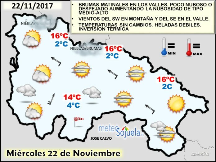 tiempo,hoy,larioja,josecalvo,meteosojuela,mapa isobarico