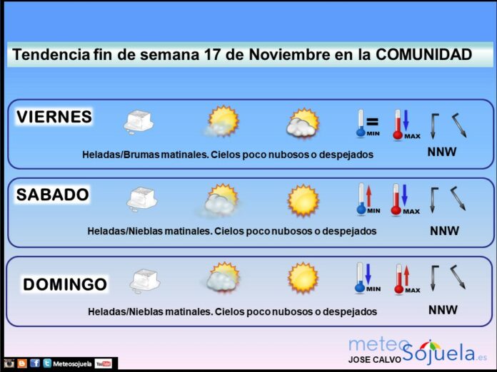 TENDENCIA FINDE SEMANA1711tendencia fin de semana,josecalvo,meteosojuela,tiempo,larioja TENDENCIA FINDE SEMANA1711tendencia fin de semana,josecalvo,meteosojuela,tiempo,larioja