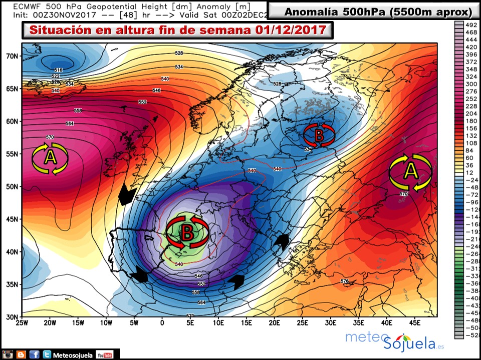 500hpa, meteo,tiempo,josecalvo,larioja,meteosojuela