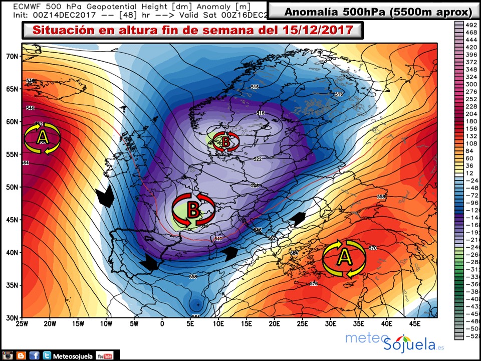 500hpa, meteo,tiempo,josecalvo,larioja,meteosojuela