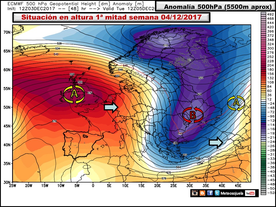 500hPa,tiempo,larioja,josecalvo,meteosojuela