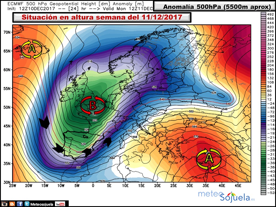 500hPa,tiempo,larioja,josecalvo,meteosojuela