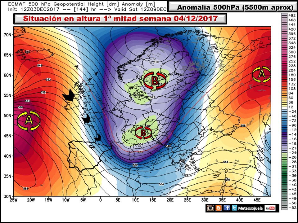 500hPa,tiempo,larioja,josecalvo,meteosojuela