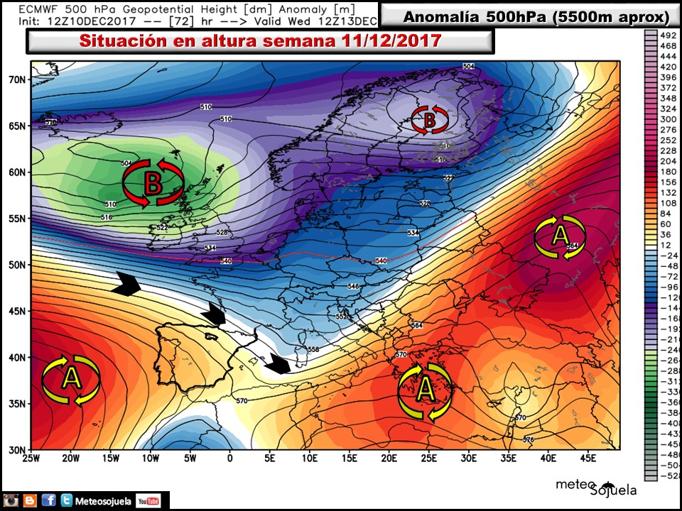 500hPa,tiempo,larioja,josecalvo,meteosojuela