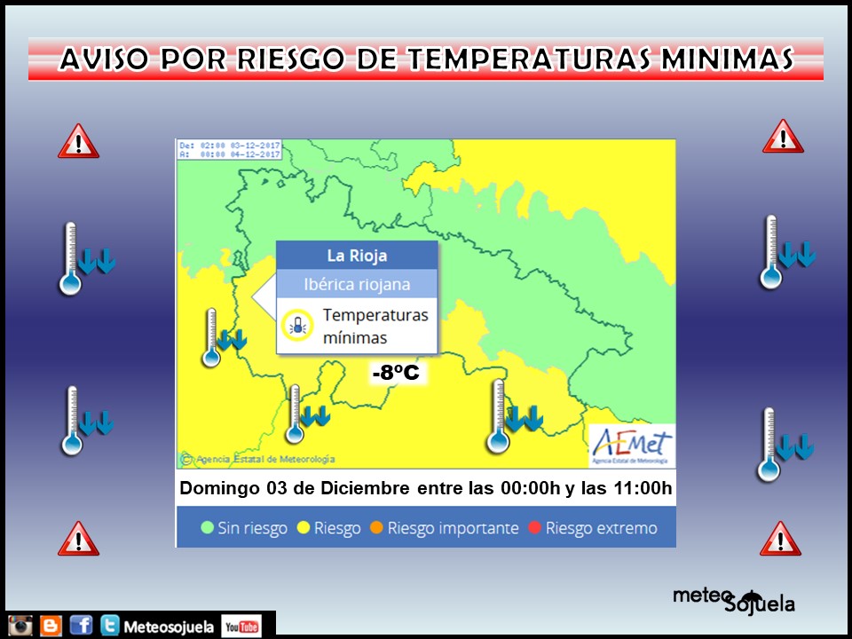 AVISOS aemet,tiempo,larioja,josecalvo,meteosojuela