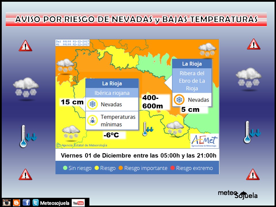 AVISOS aemte,tiempo,larioja,josecalvo,meteosojuela