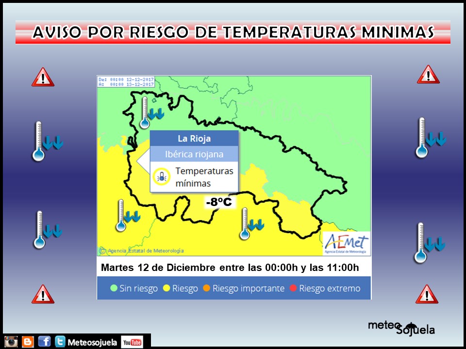 AVISOS miercoles, josecalvo,meteosojuela,tiempo larioja