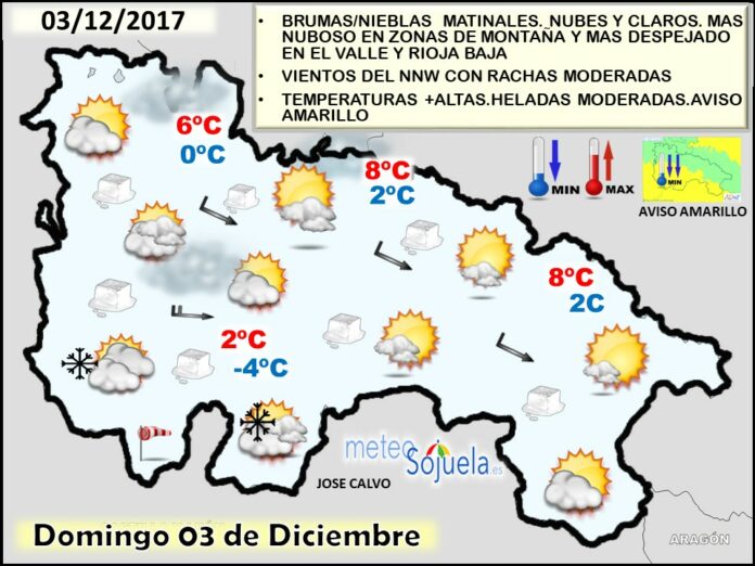 mapa isobarico, tiempo,hoy,larioja,josecalvo,meteosojuela mapa isobarico, tiempo,hoy,larioja,josecalvo,meteosojuela