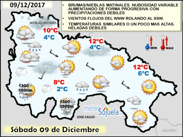 mapa isobarico,tiempo,hoy,larioja,josecalvo,meteosojuela mapa isobarico,tiempo,hoy,larioja,josecalvo,meteosojuela