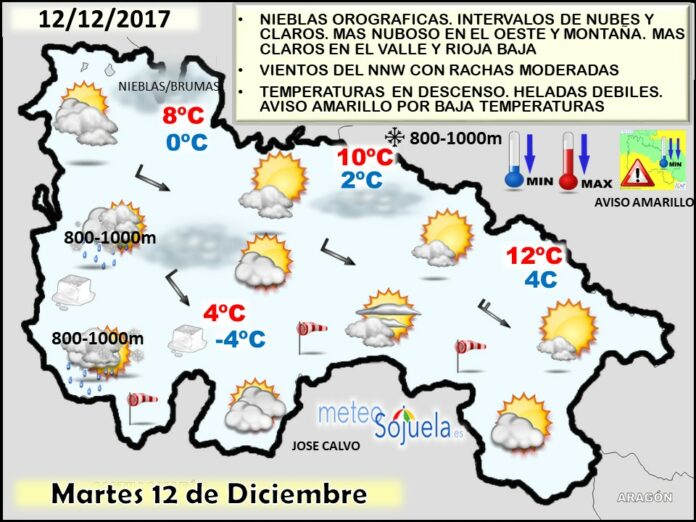 mapa significativo,tiempo,hoy,larioja,josecalvo,meteosojuela