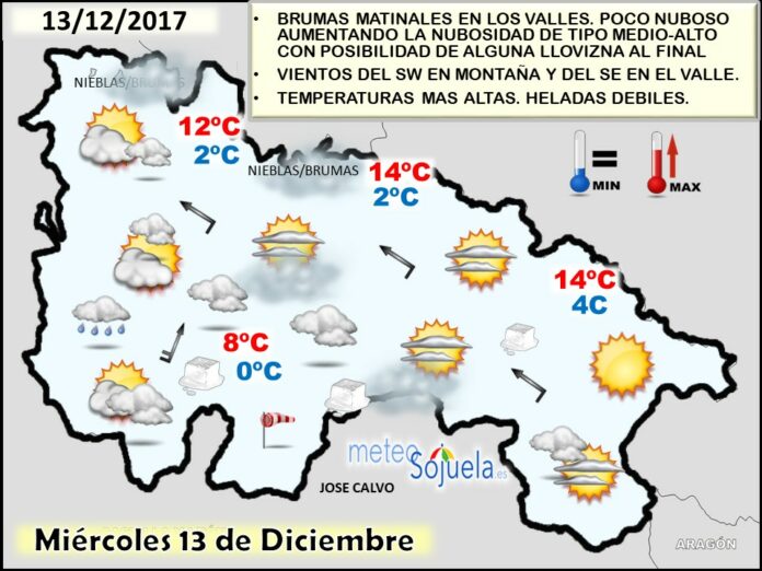 mapa significativo,tiempo,hoy,larioja,josecalvo,meteosojuela mapa significativo,tiempo,hoy,larioja,josecalvo,meteosojuela