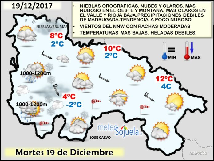 mapa significativo,tiempo,hoy,larioja,josecalvo,meteosojuela mapa significativo,tiempo,hoy,larioja,josecalvo,meteosojuela