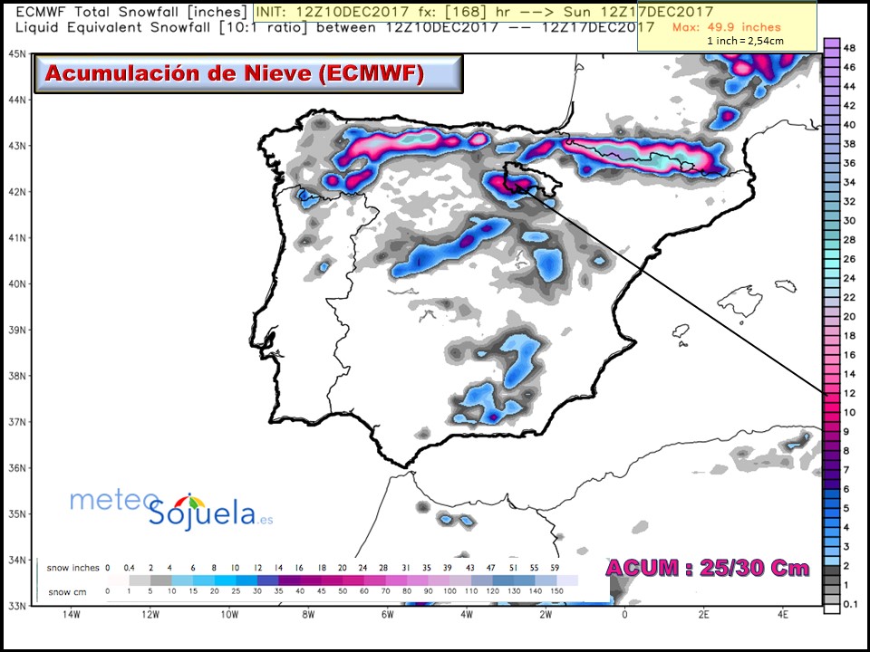 NIEVE ecwf tiempo,larioja,josecalvo,meteosojuela