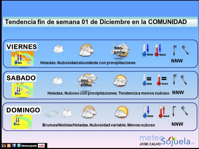 tendencia fin de semana,josecalvo,meteosojuela,tiempo,larioja tendencia fin de semana,josecalvo,meteosojuela,tiempo,larioja