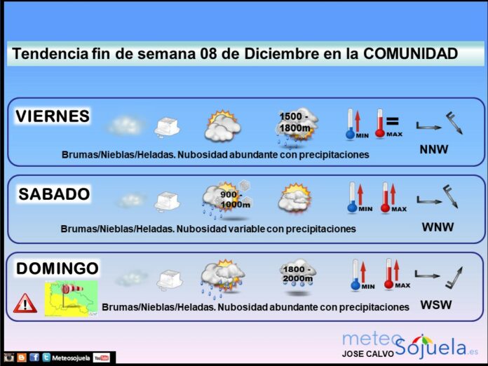 TENDENCIA FINDE SEMANA0812 tendencia fin de semana,josecalvo,meteosojuela,tiempo,larioja TENDENCIA FINDE SEMANA0812 tendencia fin de semana,josecalvo,meteosojuela,tiempo,larioja
