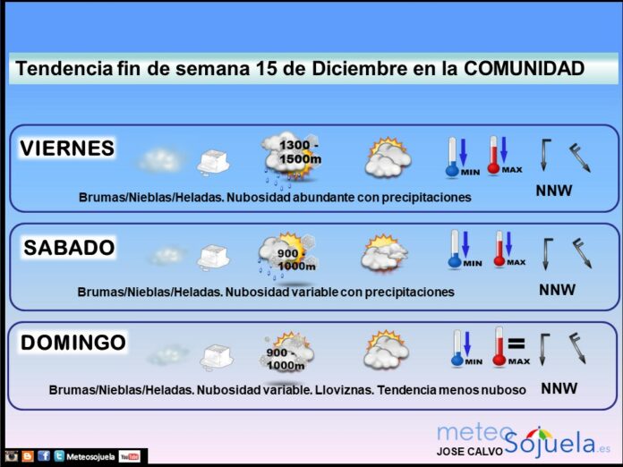 TENDENCIA FINDE SEMANA 1512 tendencia fin de semana,josecalvo,meteosojuela,tiempo,larioja TENDENCIA FINDE SEMANA 1512 tendencia fin de semana,josecalvo,meteosojuela,tiempo,larioja