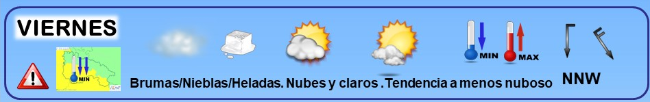 Leyenda. El tiempo de hoy. Meteosojuela