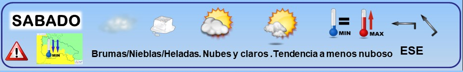 Leyenda. El tiempo de hoy. Meteosojuela