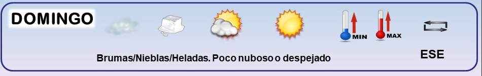 Leyenda. El tiempo de hoy. Meteosojuela